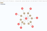 Data Science👨‍💻: Introduction to Neo4j and Gephi Tool
