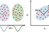 Dimensionality Reduction — effects on model accuracy