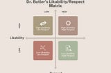 Likability V. Respect In Leadership