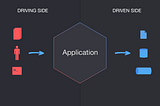 Understanding Hexagonal Architecture