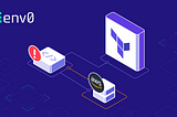 Terraform Refresh Command: Guides, Examples and Best Practices