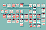 Everything You Need to Know About XML Sitemaps and SEO in 2022.