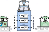 Benchmarking Golang and Java: Concurrency Performance Analysis for File Consumption