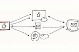 How to Increase Social Media Engagement: Data-Driven Strategies That Actually Work