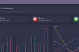 Top 20 Free HTML5 Admin Dashboard Templates 2022