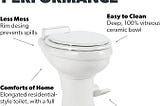 What areThe Best Gravity Flush RV Replacement Toilets