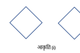 त्रिभुजों की समरूपता कक्षा 10 (Similarity of Triangles Class 10th)