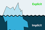 Value-Based Organizations