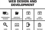 WEBSITE BUILDER PLATFORMS VS CUSTOM WEB DESIGN