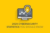 2020 Cybersecurity Statistics You Should Know