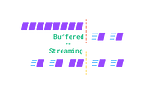 Buffered vs Streaming Data Transfer