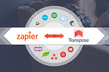 Like Using Slack, Gmail, and MailChimp? We’ve got Zaps for that.