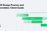 UI/UX Design Process and Deliverables: Client Guide | Solvd