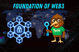 Understanding Private Keys and Public Blockchains: The Foundation of Web3 Security