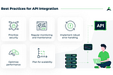 Enhancing Your SaaS App Functionality with Third-Party APIs