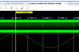 VHDL sine wave oscillator