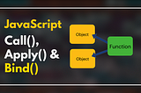 Understanding JavaScript’s call, apply, and bind Methods with Real-Life Analogies