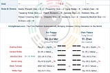 Case Study-2026–046 Military Recruitment Divination: Would He Pass the Medical Examination?
