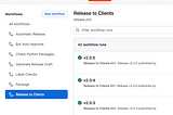 Watching costs with GitHub workflow | synvert TCM