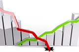 Investors & Savers Have Nowhere To Go But Equities