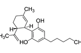 Everything You Need To Know About CBD