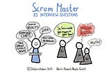 Creating Value with Scrum