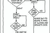 Designing for Extension