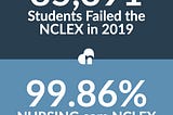 How Many Times Can You Take the NCLEX®? | Update for 2021