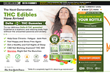 What is the Recommended BioWellness Delta 8 Gummies Dosage?