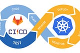 สร้างระบบ CI/CD ด้วย GitLab.com + Kubernetes