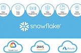 Snowflake — Get Self Started!