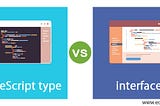 Types Vs Interfaces in TypeScript