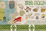 Irish Pickling Spices — A Very Brief History