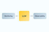 LLM Monitoring and Observability: Tools, Tips and Best Practices