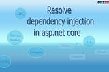 Easy way to resolve dependency injection in ASP.Net Core