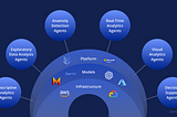 Optimizing enterprise decision-making workflows with AI agents for data analysis