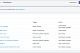 Shopify Plus Features We Love