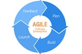 Agile Development