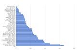 How JavaScript works: Parsing, Abstract Syntax Trees (ASTs) + 5 tips on how to minimize parse time