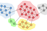 The Louvain Algorithm: A Powerful Tool for Community Detection in Large Networks