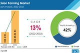 Thinking of Precision Farming — Think of Data