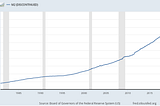 Creating the theoretical best possible money (analyzing Elon Musk’s thinking in Lex Fridman’s…