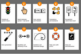 Ten Principles of Usability Testing Heuristic Evaluation in Singapore