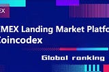 Announcement: XMEX officially launched the Global Market Platform Coincodex