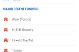 A lot of Companies Give To Donald Trump, But What About To Joaquin Castro? — Goods Unite Us