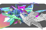 Transform Point Clouds into 3D Meshes: A Python Guide