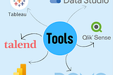 Visualizing Insights: Analysis of Popular Data Visualization Tools