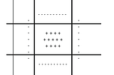 Ensembling Decision Trees