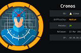 Hack The Box: Cronos Writeup [Laravel Cron Job Privesc]