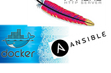 Ansible Playbook for manage Docker and webserver